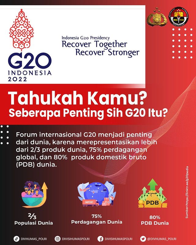 Tahukah Kamu? Seberapa Penting Sih G20 Itu?