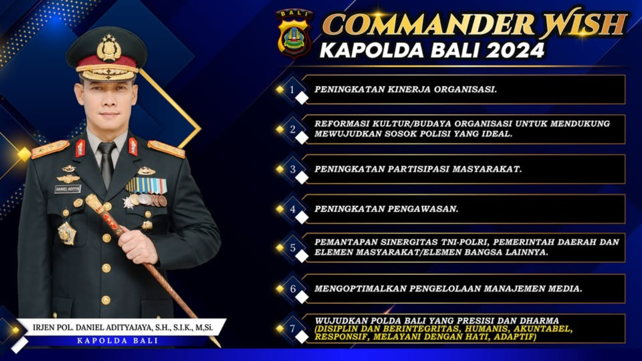 Commander Wish Kapolda